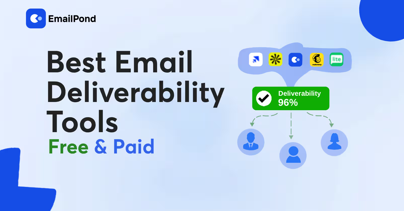 Best Email Deliverability Tools 
