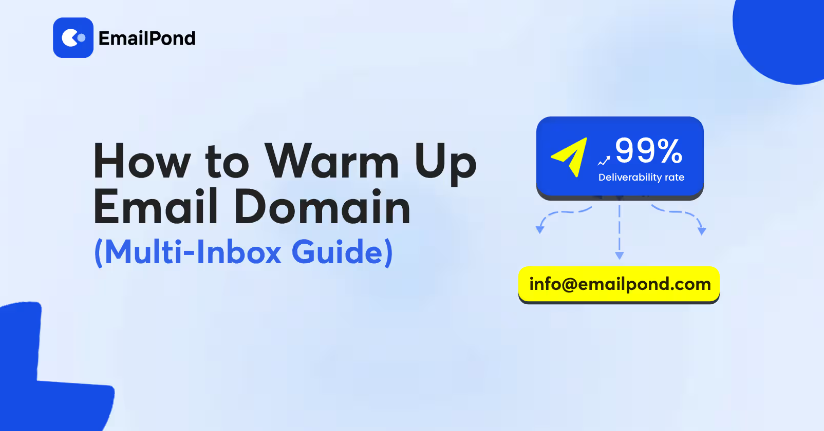How to warm up an email domain across multiple inboxes